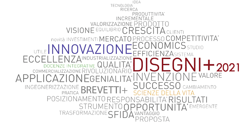 Tag Cloud